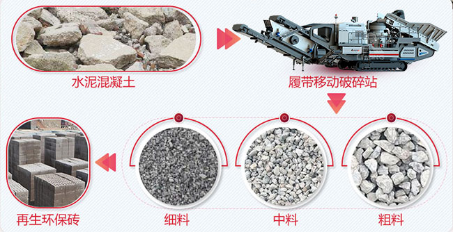 多種成品規(guī)格，滿足不同領(lǐng)域的用料要求