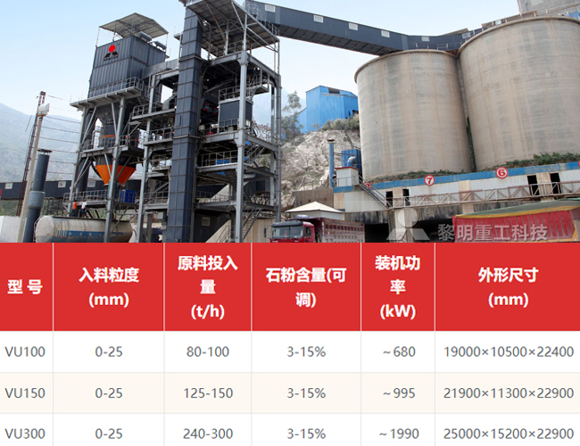 Vu制砂樓實現(xiàn)高品質(zhì)機(jī)制砂