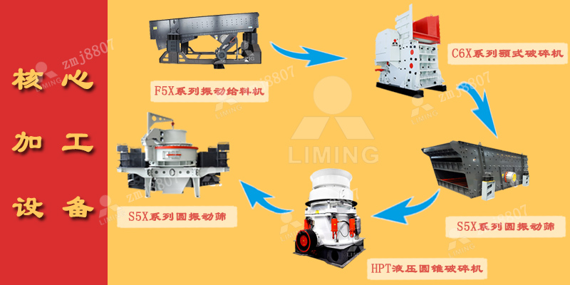 石灰?guī)r機(jī)制砂生產(chǎn)的破碎機(jī)型號