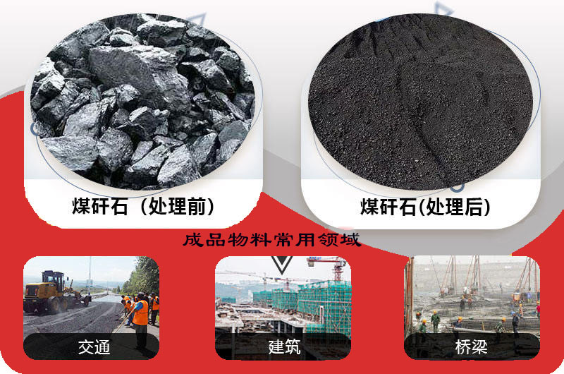 煤矸石處理前后對(duì)比，常用領(lǐng)域