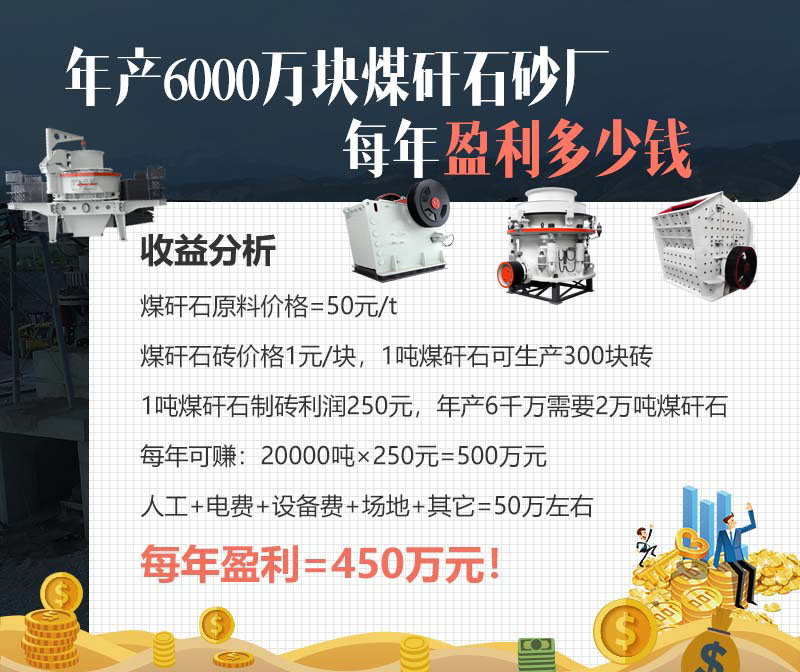 配齊制磚設(shè)備，賺錢“游刃有余”