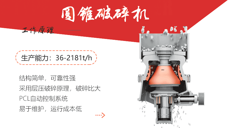疊層破碎，可滿足粗、中、細碎的需要